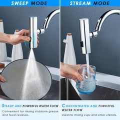 Kitchen Faucet Waterfall Outlet Splash Proof Universal Rotating Bubbler